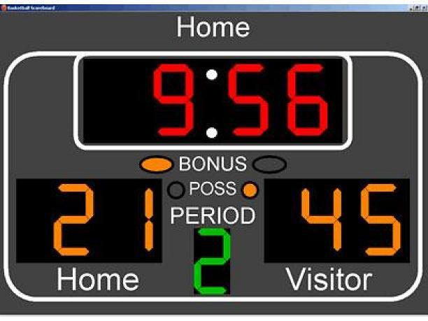 scoreboard.jpeg